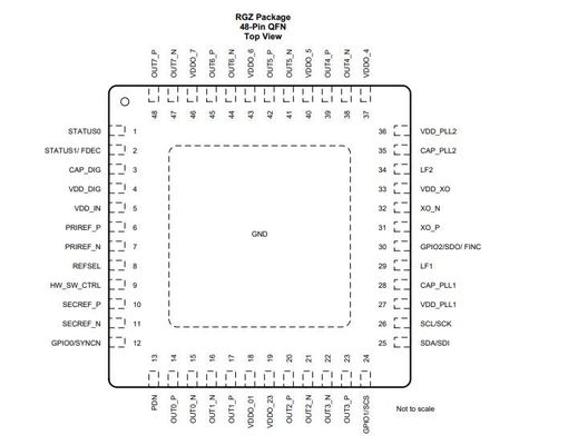 LMK05318RGZT Chip met geïntegreerde schakelingen Ultra lage jitter SNGL 48VQFN 800MHz